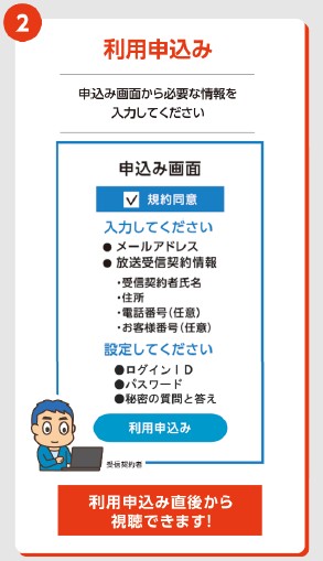 NHKプラス