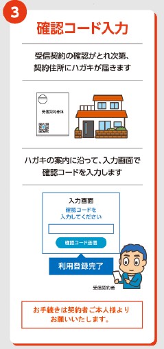 NHKプラス