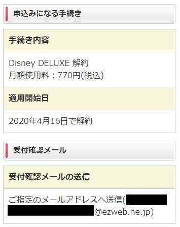 ディズニーデラックス・解約の流れ